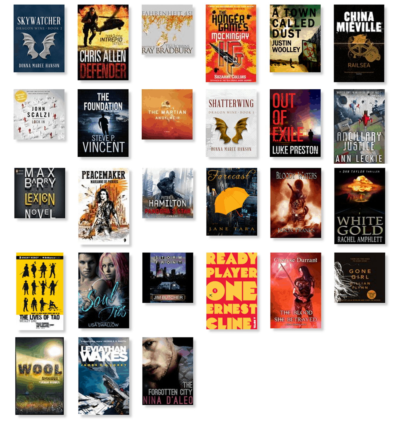 What I read in 2014 and my top picks for the year